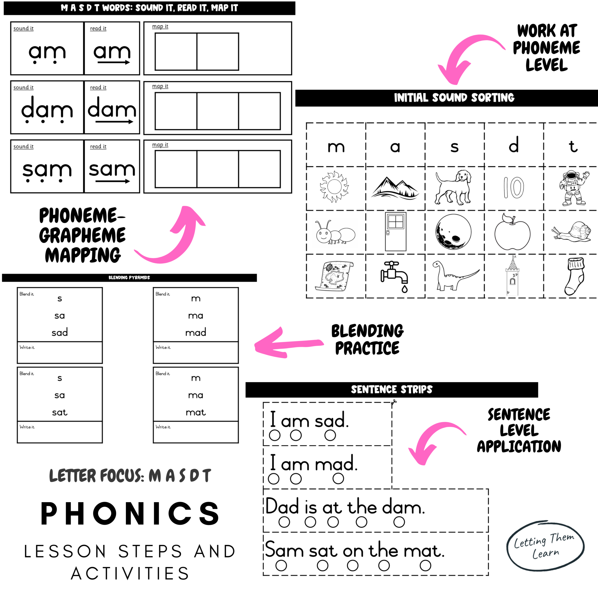 beginner-phonics-lesson-general-gra-english-esl-worksheets-pdf-doc