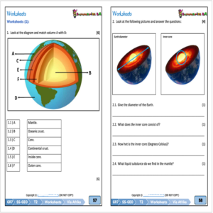 Grade 7 Social Sciences (SS) (Geography & History) Term 2 (Via Africa ...