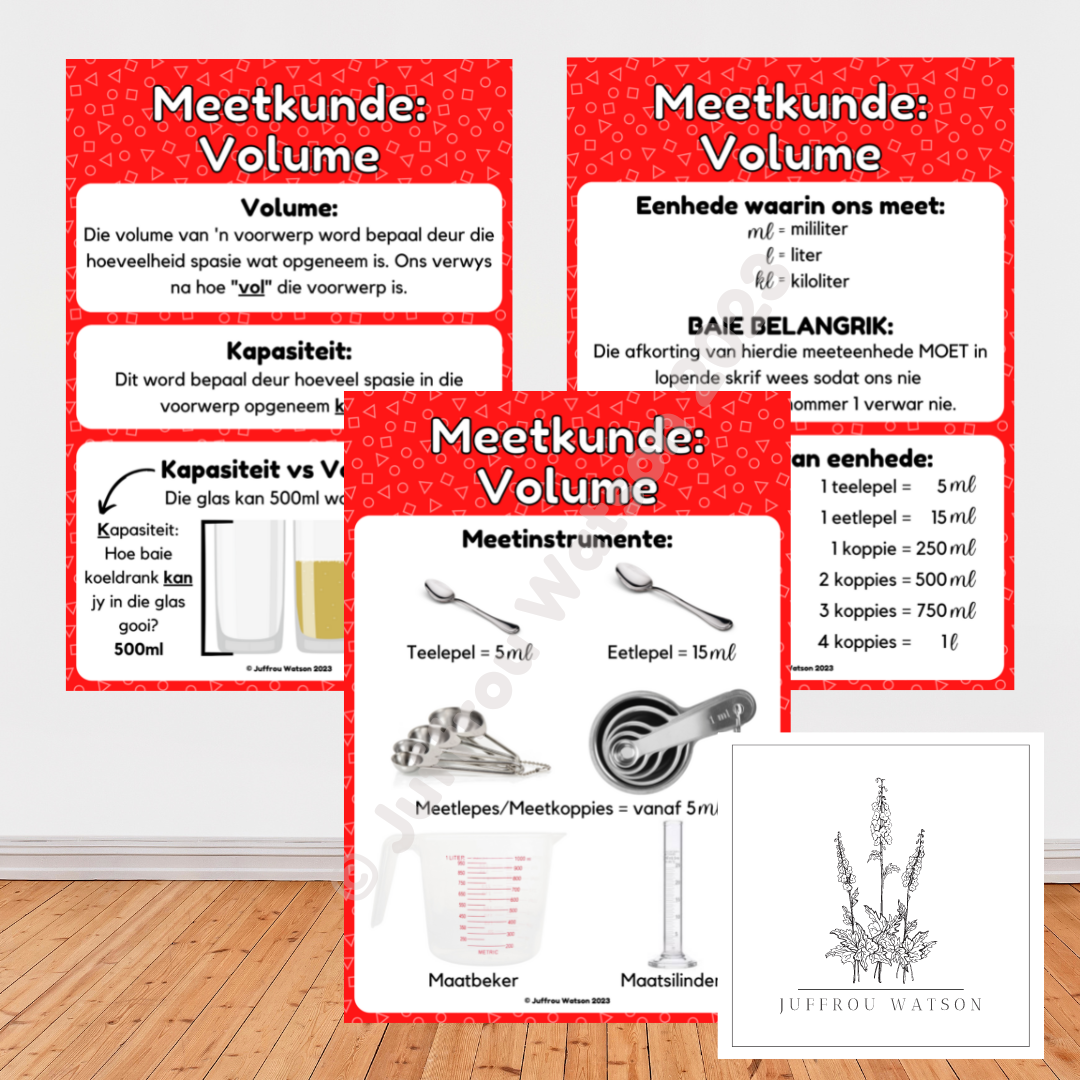 Volume Kapasiteit Wiskunde Plakkaat Wiskunde Muurplakkaat Volume ...