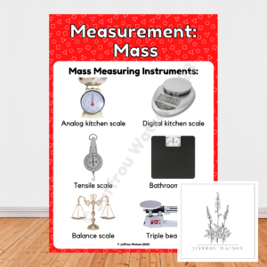 Mass Math Poster Mathematic Poster Weight Measurement Measure • Teacha!