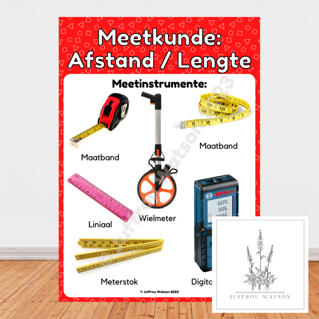 Afstand Lengte Wiskunde Plakkaat Wiskunde Muurplakkaat Afstand Lengte ...