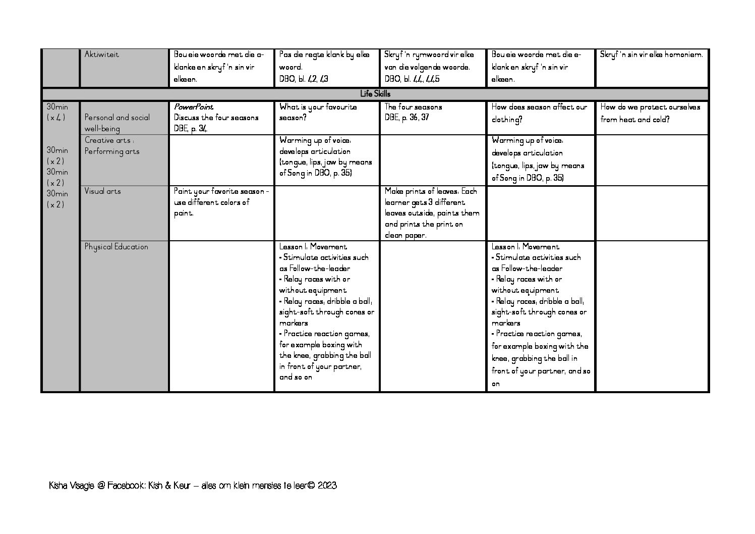 grade-2-lesson-plans-term-2-2023-teacha