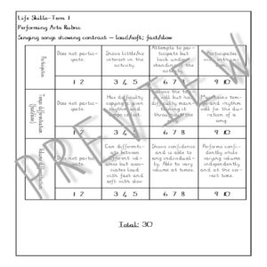 Life Skills Performing Arts Rubric Term 1 Grade 1 • Teacha!