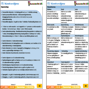 Graad 7 Ekonomiese en Bestuurswetenskappe (EBW) (Via Afrika) K2 • Teacha!