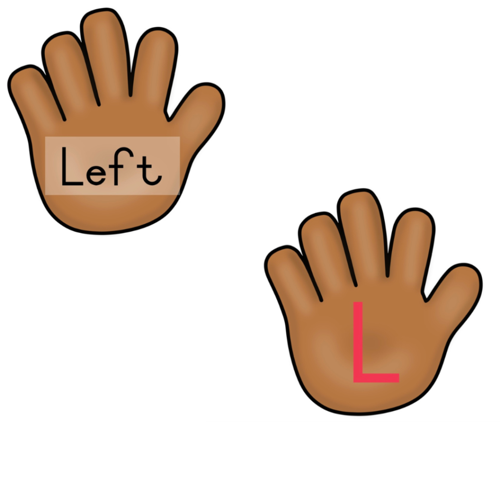 Left And Right Signs • Teacha!