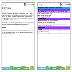 Graad 4 Natuurwetenskappe en Tegnologie (NWT) Kwartaal 2 (Oxford ...