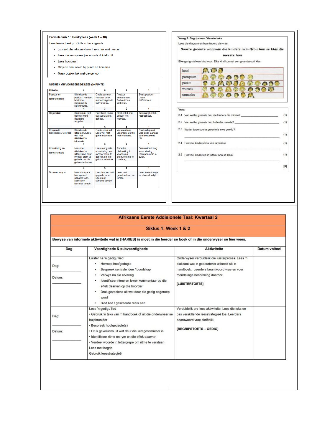 Afrikaans Eat Graad Kwartaal Jop Volle Pakket Teacha