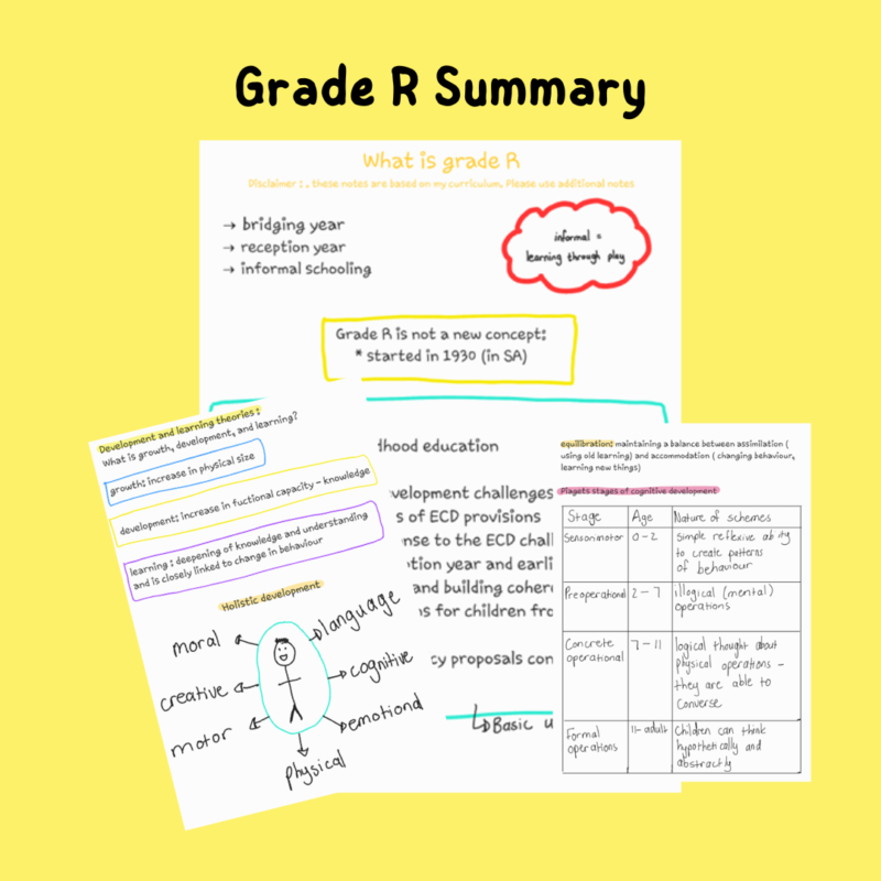 Grade R Summary • Teacha!