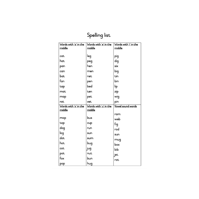 Spelling list Grade 1 • Teacha!