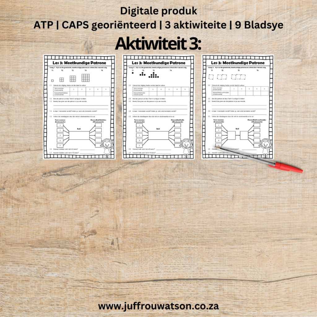 Graad 4 Meetkundige Geometriese Patrone ATP JOP KABV • Teacha!