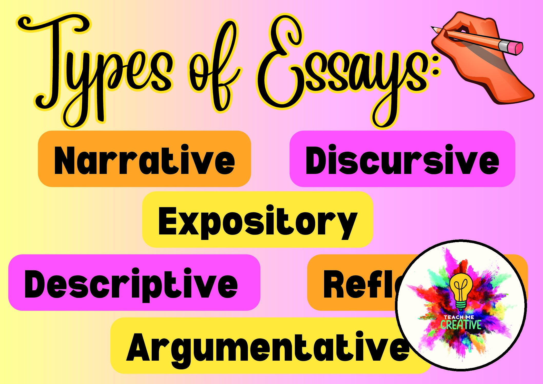 how many types of essays in english