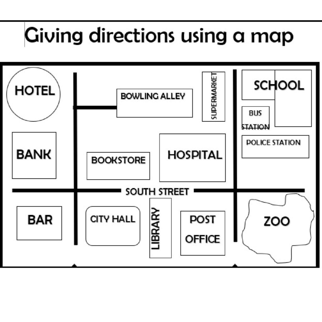 Giving Directions Using A Map Teacha 