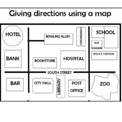 Giving directions using a map • Teacha!