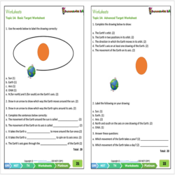 Grade 5 Natural Sciences & Technology Term 4 (NST) (Platinum ...