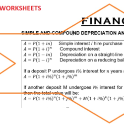 Grade 11 Mathematics – Finance – Notes And Worksheets On Simple And ...