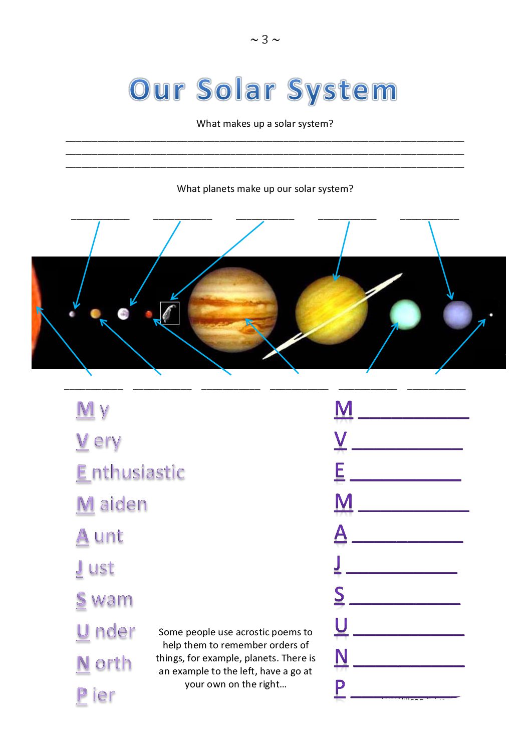 Glowing Places: A Space Investigation • Teacha!