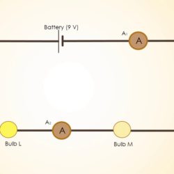 CURRENT AND VOLTAGE IN DIFFERENT CIRCUITS • Teacha!