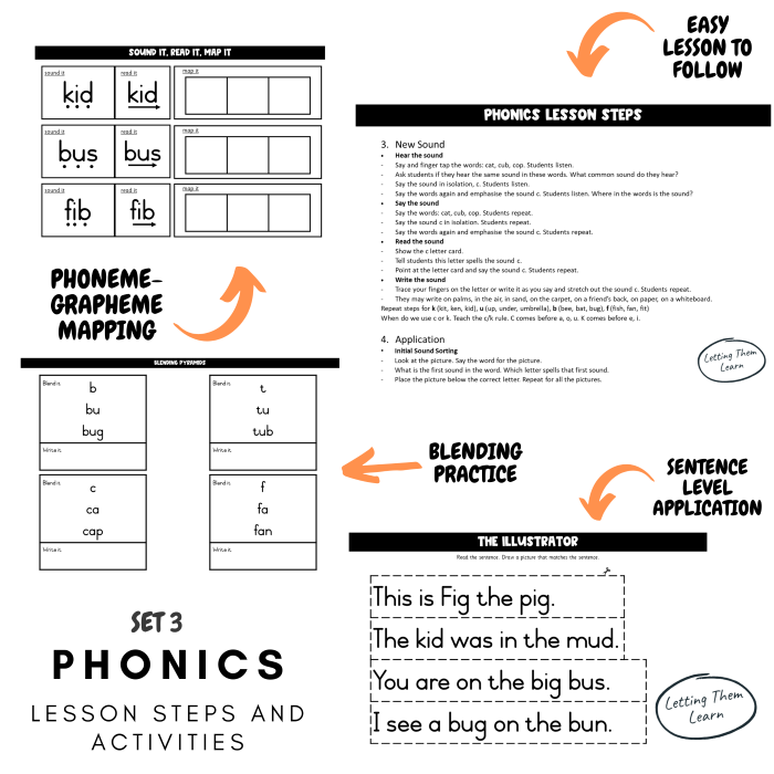 Teacha!　and　Lesson　Phonics　•　Activities　Set
