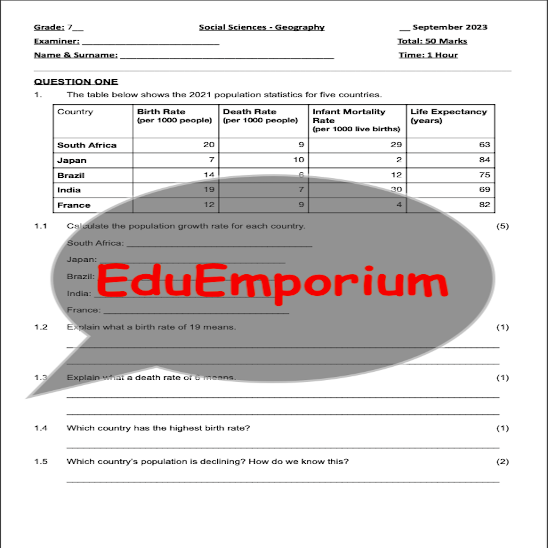 Grade 6 Geography Test Term 3 • Teacha