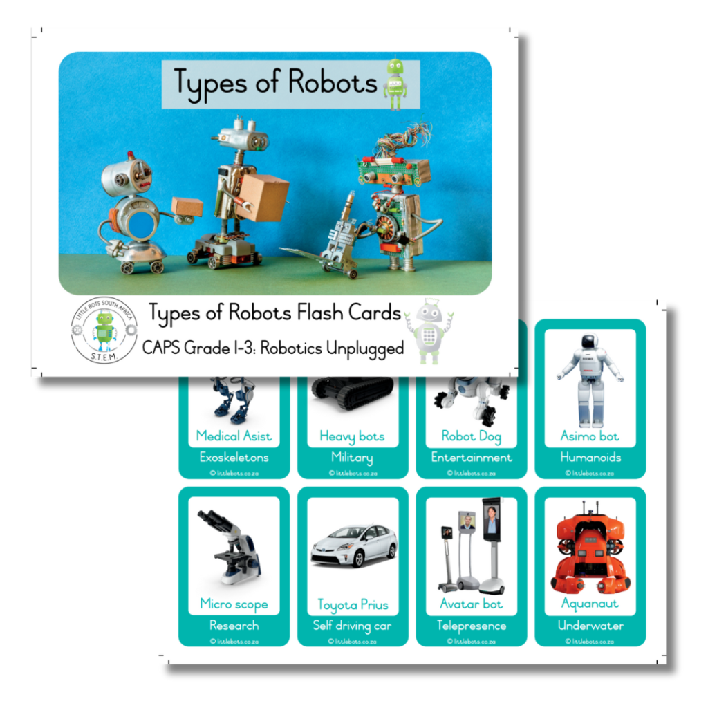 Types Of Robots Flashcards • Teacha!