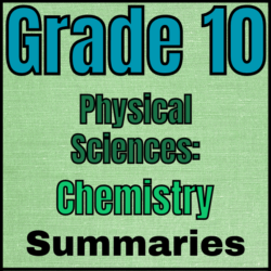 Gr10 Functions Summary • Teacha!