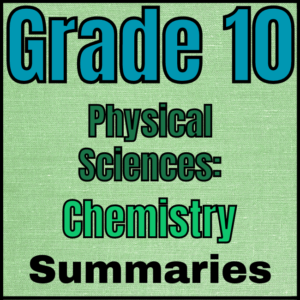 Gr10 Functions Summary • Teacha!