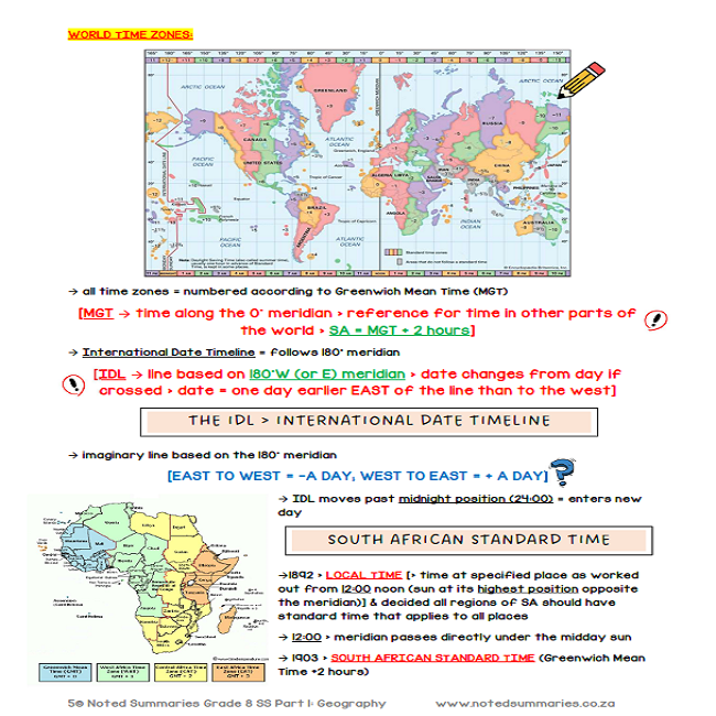 Grade 8 Social Sciences (SS) Part 1: Geography Term 1 Summaries – Noted ...