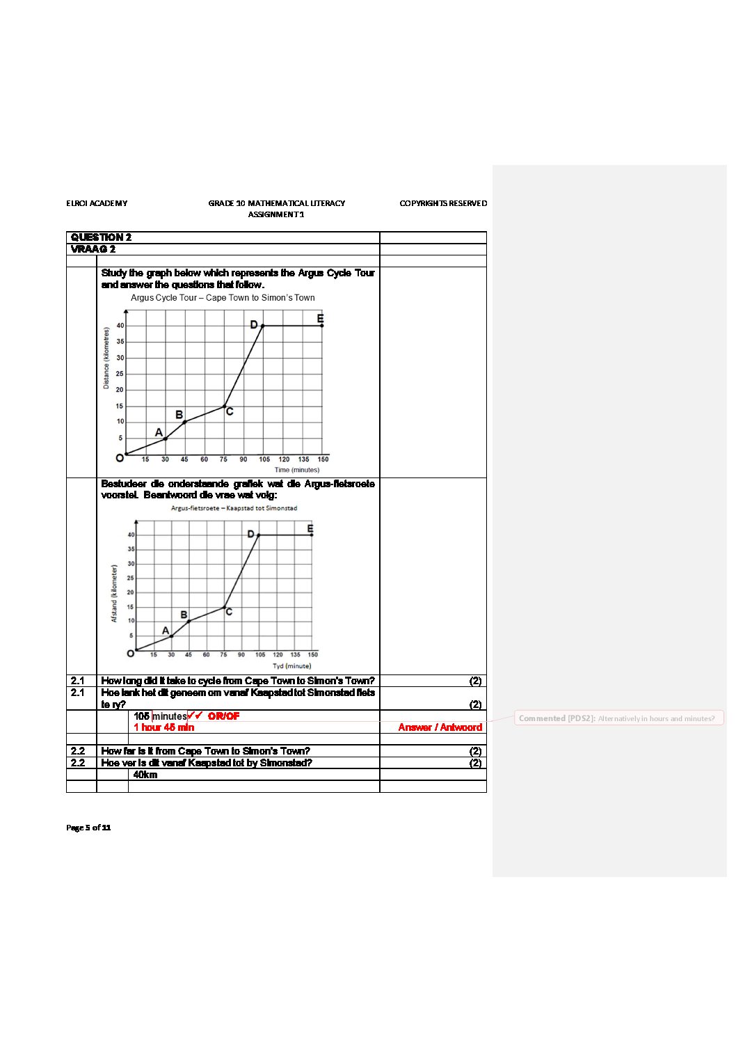 mathematical literacy grade 10 assignment 2023 term 3