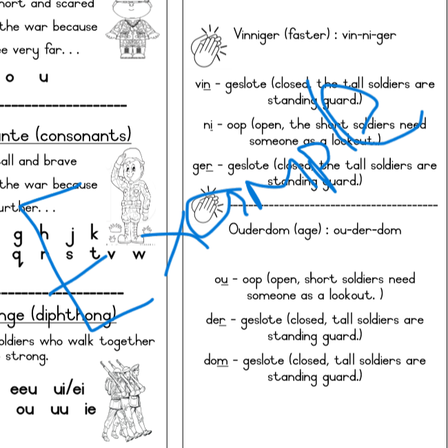 Afrikaans FAL taalleer wenke • Teacha!