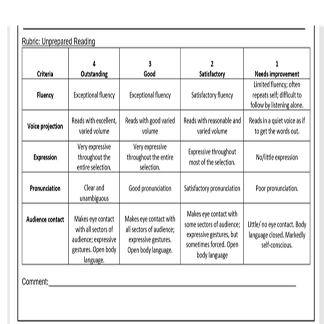 Reading Rubric • Teacha 6569