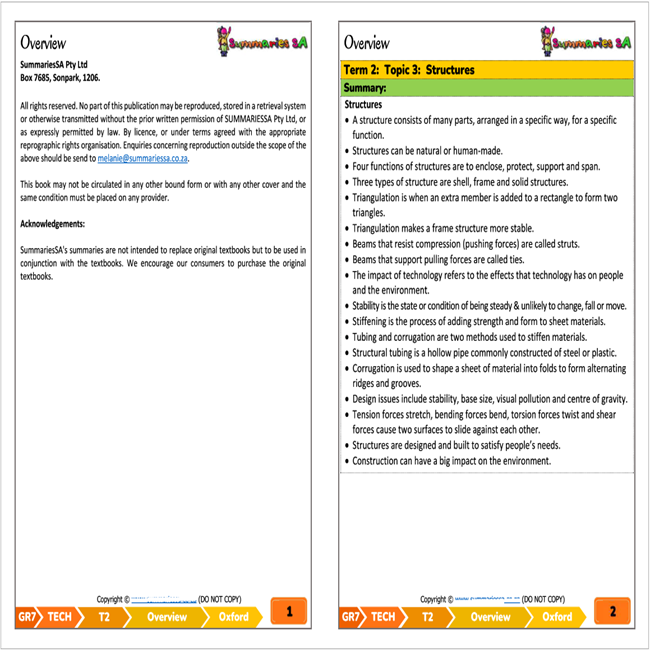 Grade 7 Technology (Tech) Term 2 (Oxford) – Summaries • Teacha!