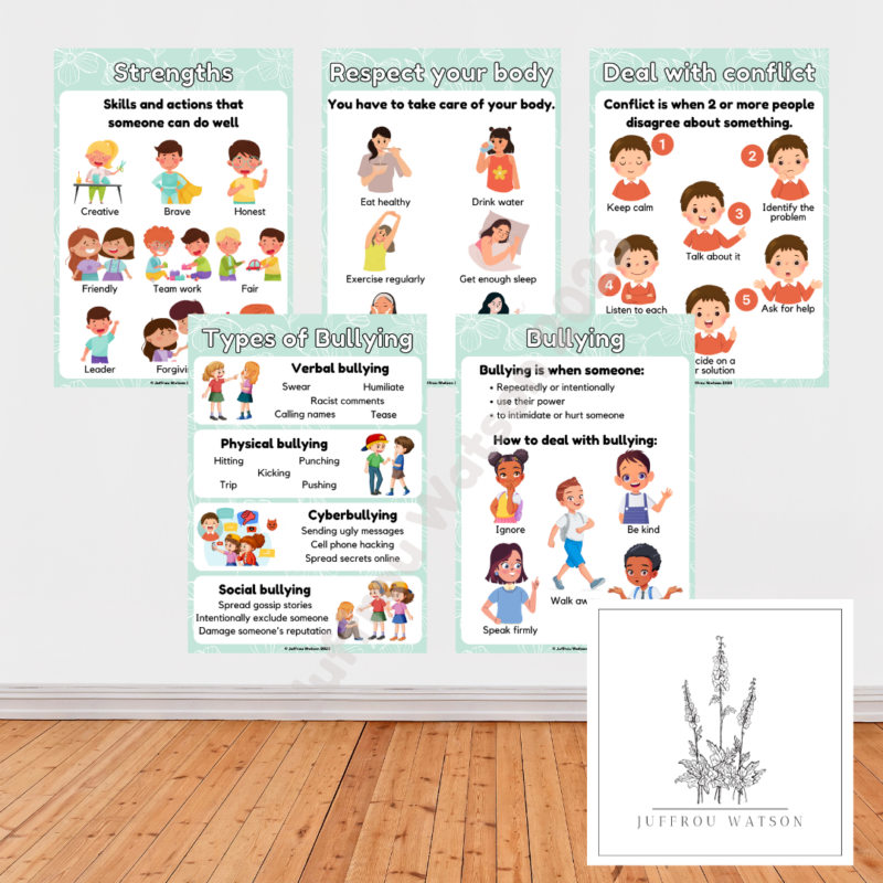 Psw Term 1 Posters Caps Atp Strengths Conflict Bullying • Teacha!