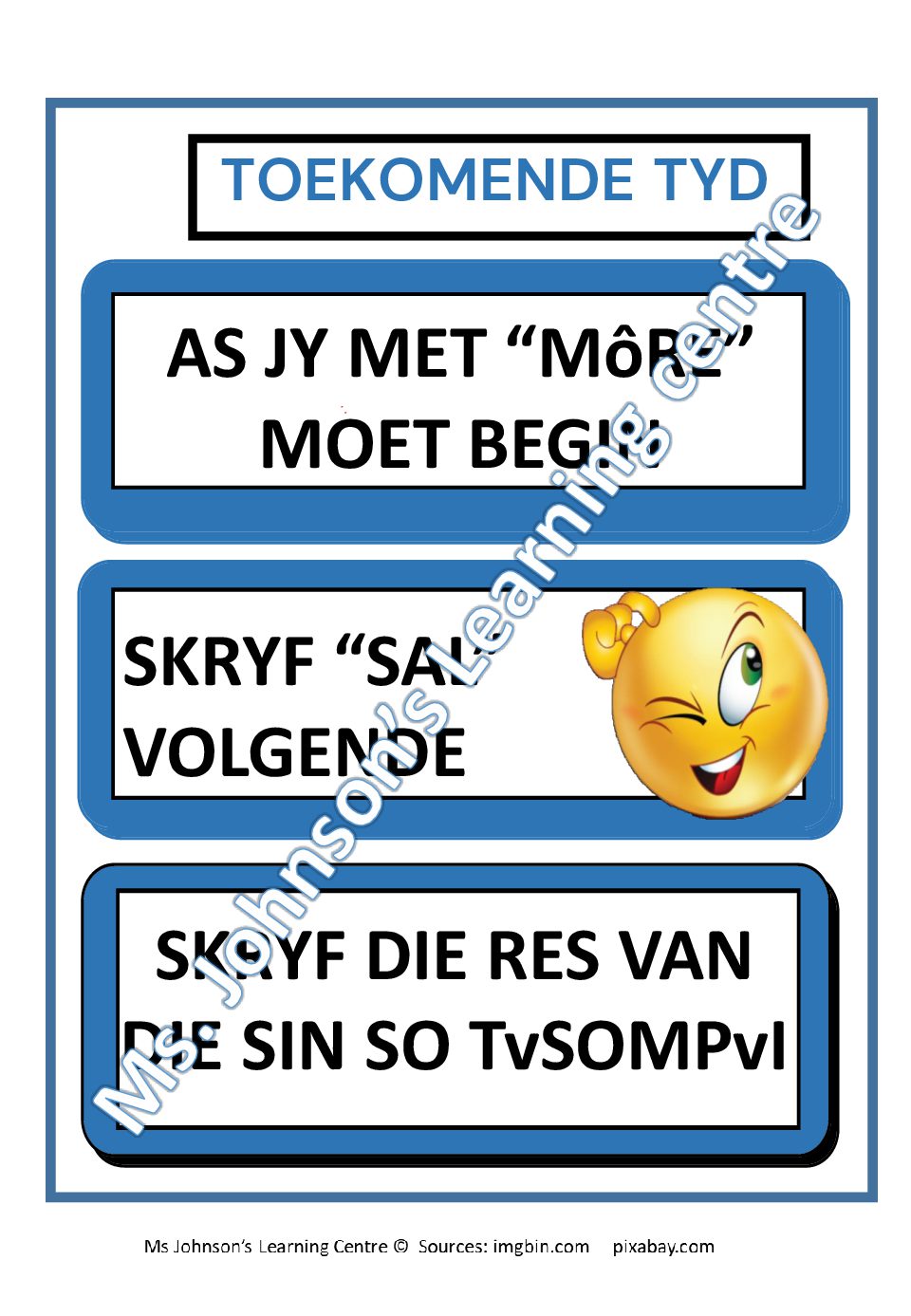 Toekomende Tyd Posters Grade 4,5,6,7,8 • Teacha!