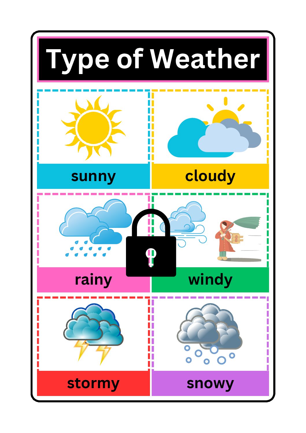 Type of weather- English A4/A3 size Poster • Teacha!