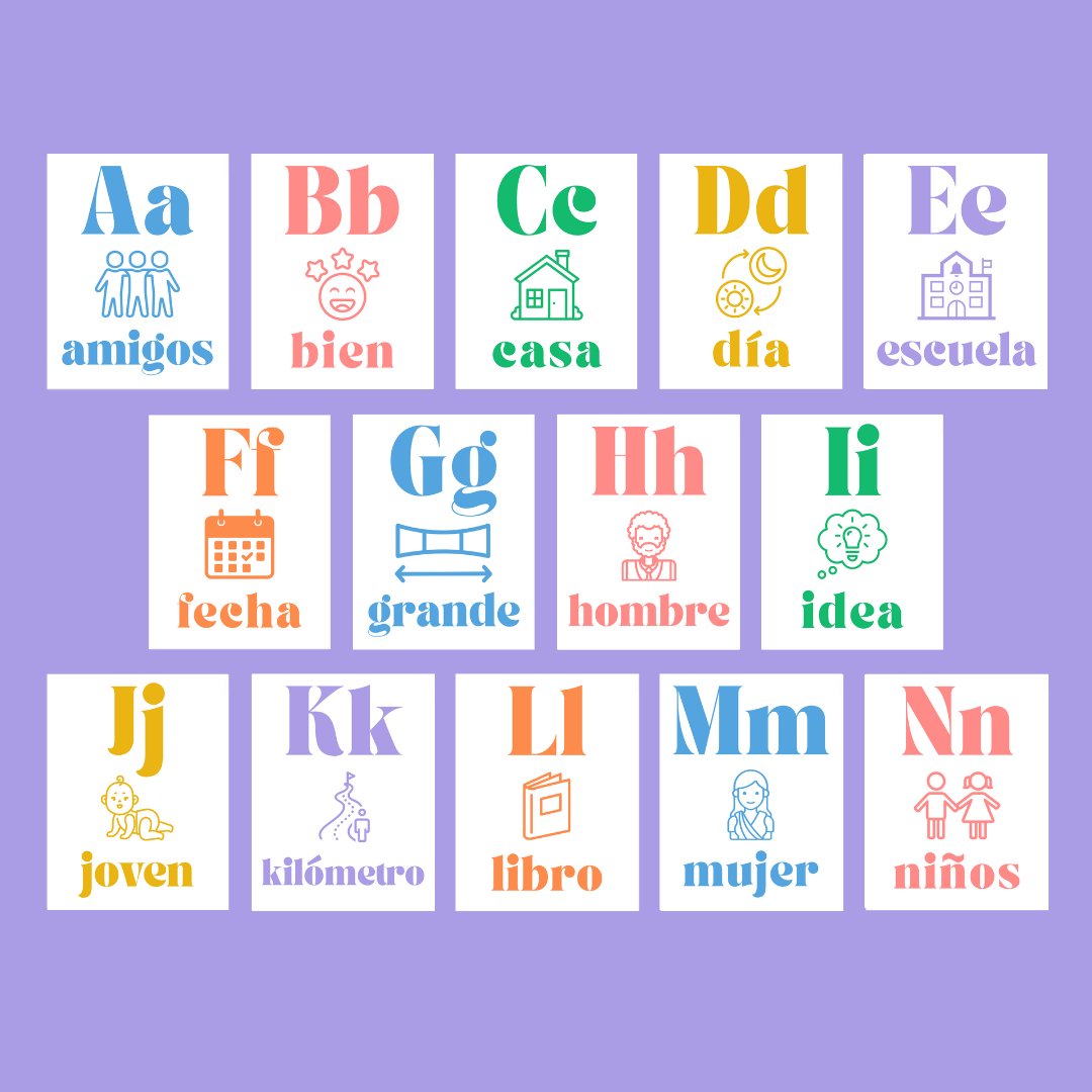 El Alfabeto Printable Posters in Pastels ~ Spanish Alphabet Classroom ...