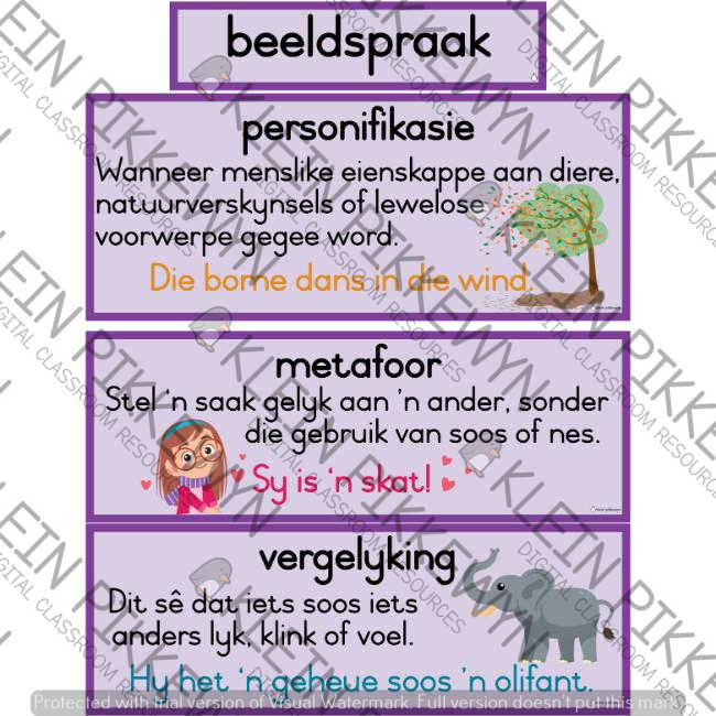 Beeldspraak: Metafoor, Personifikasie, Vergelyking Plakkate (PERS ...