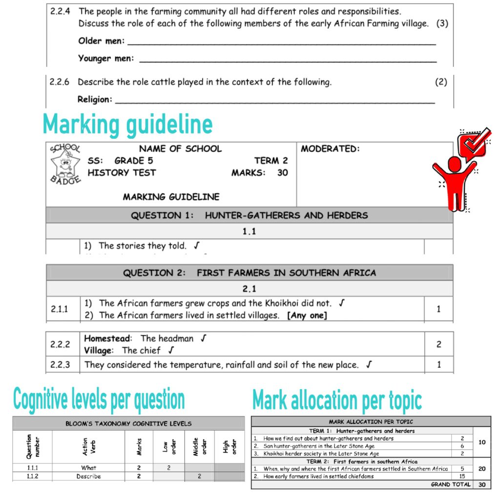 SS 5 History Test T2 2024 • Teacha!