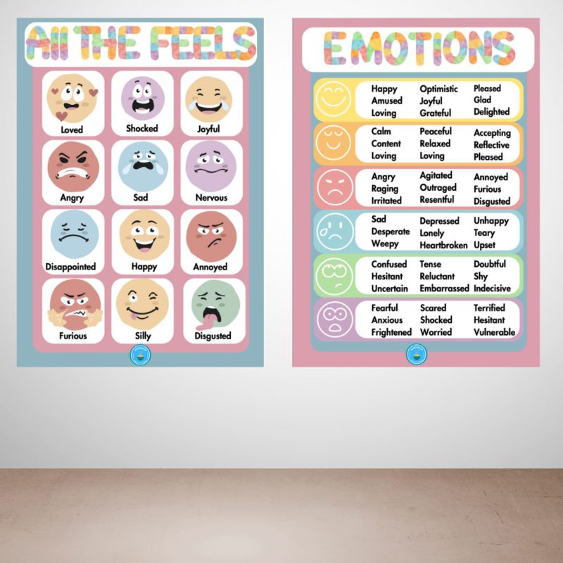 Emotions Wall Chart Set • Teacha!