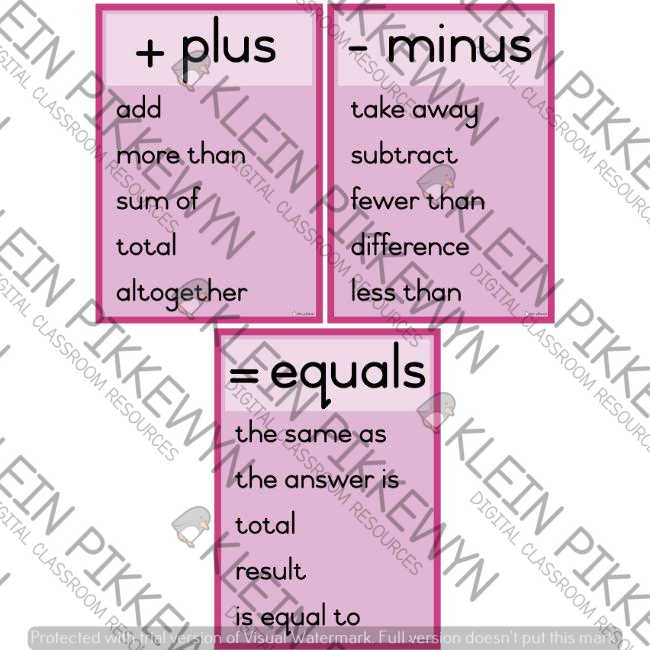 Plus – Minus – Equals Posters (PINK) • Teacha!