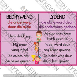 Lydende en Bedrywende Vorm Plakkaat (PIENK) • Teacha!