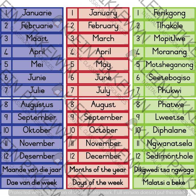 SETSWANA – Days of the Week • Teacha!