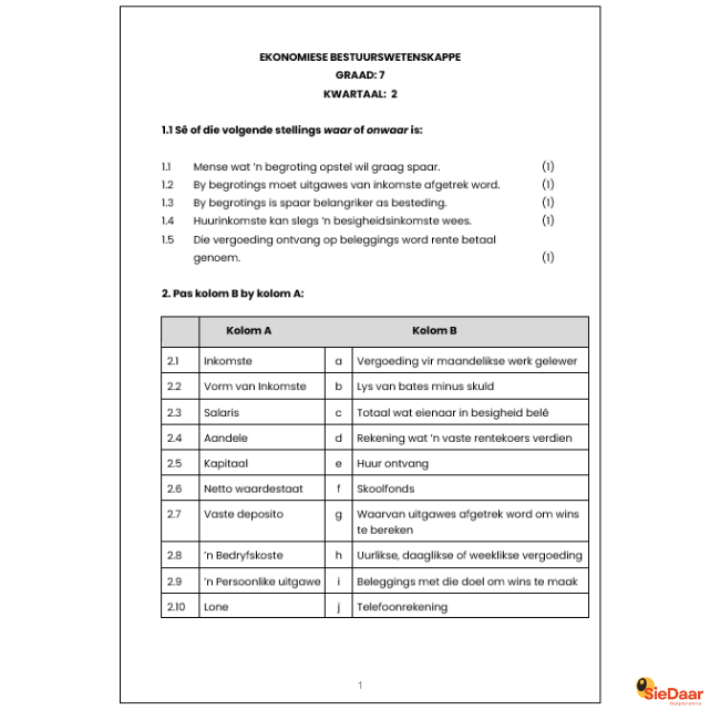 Graad 7 EBW KWARTAAL 2 TOETS/EKSAMEN MET MEMORANDUM • Teacha!