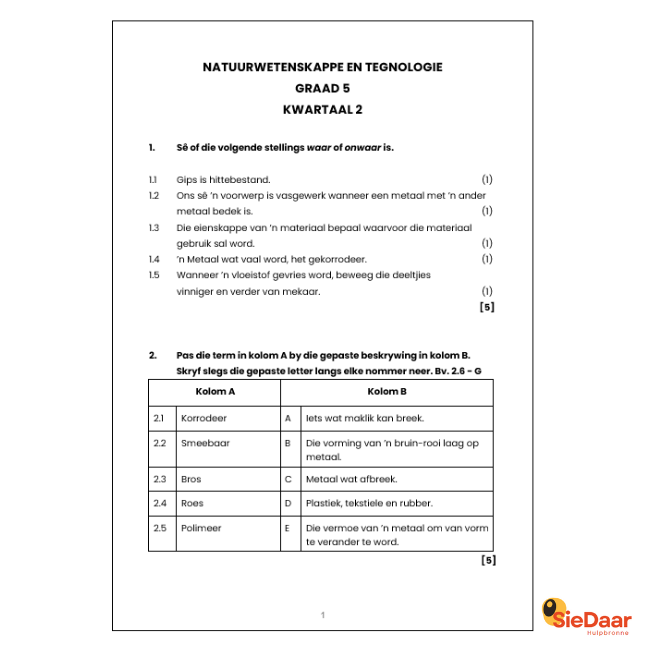 Graad 5 Natuurwetenskap En Tegnologie Kwartaal 2 Vraestel Met Memo