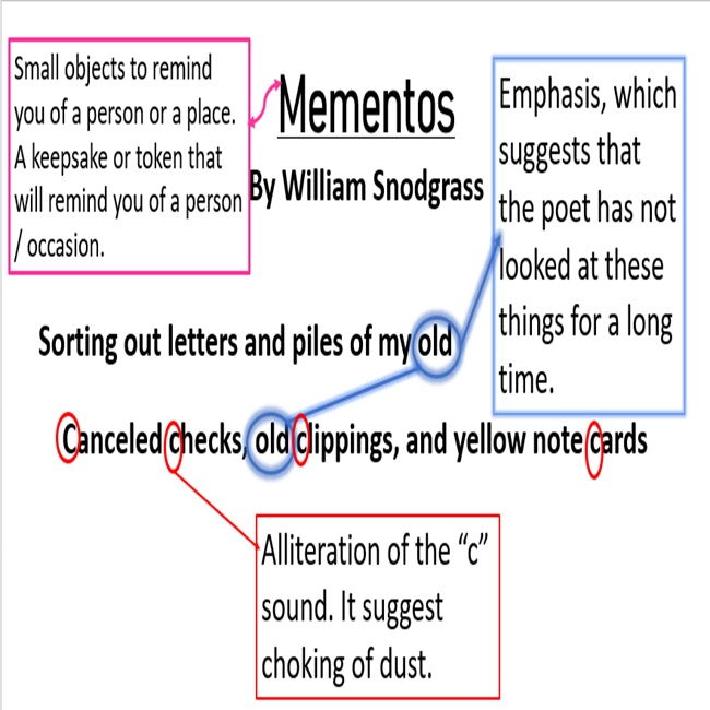 Poetry Analysis PowerPoint on “Mementos, 1” by W.D. Snodgrass • Teacha!