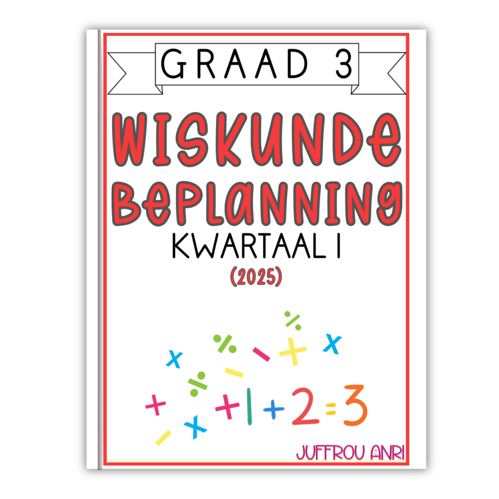 Graad Wiskunde Kwartaal Beplanning Teacha